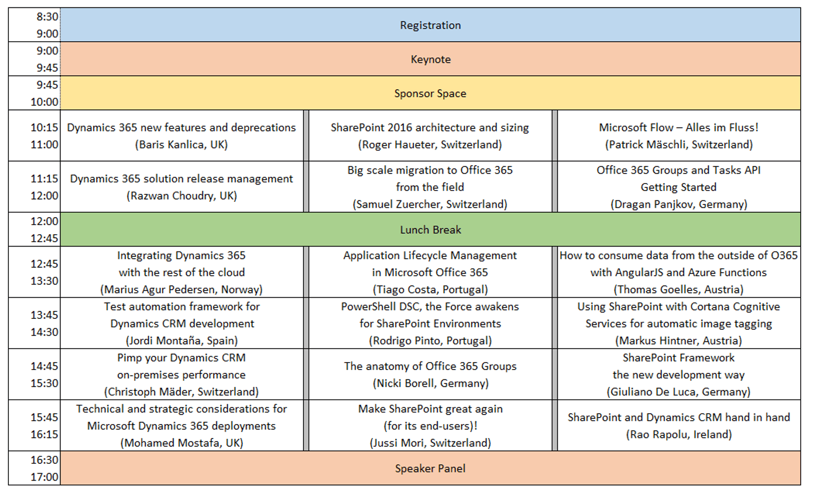 Programm SharePoint Saturday
